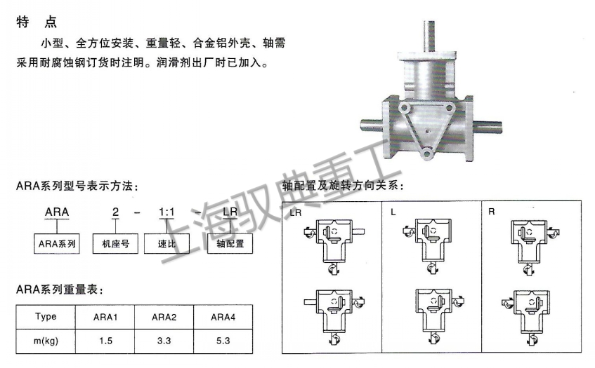 ARA系列螺旋錐齒輪轉向箱軸配置怎么區(qū)分